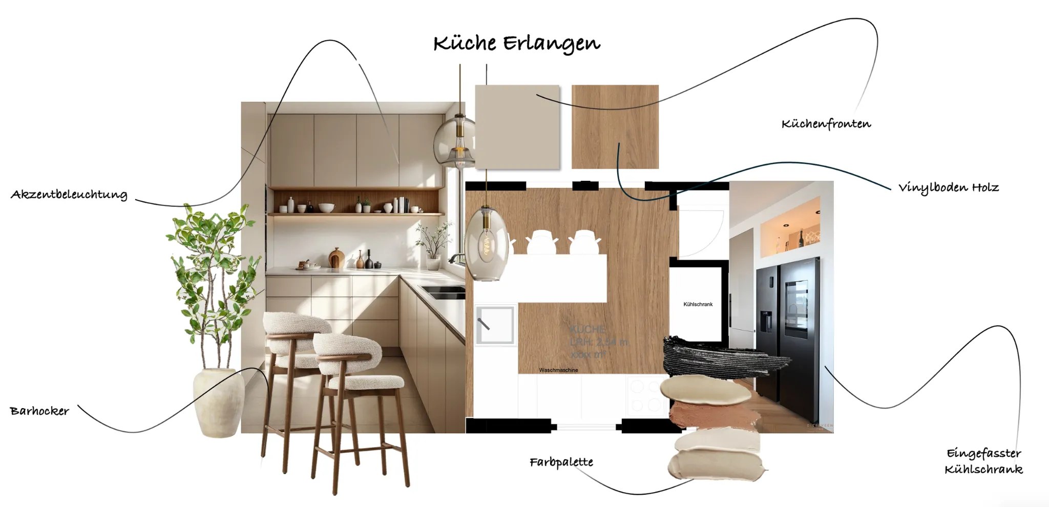 Moodboard für ein privates Küchenprojekt mit Materialien, Grundriss und Interiorelementen