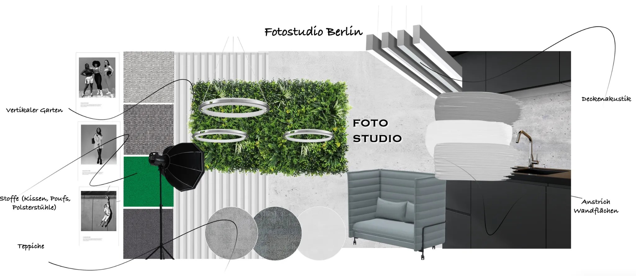 Moodboard für ein Fotostudio mit vertikalem Garten, Akustikflächen und Studiomöbeln
